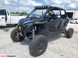 Polaris Ranger RZR 2023 Polaris Ranger RZR 2023