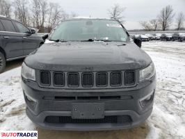 Jeep Compass 2020 2 Jeep Compass 2020 2
