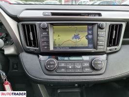 Toyota RAV 4 2016 2.0 152 KM Toyota RAV 4 2016 2.0 152 KM