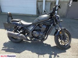 Honda CM 2025 Honda CM 2025