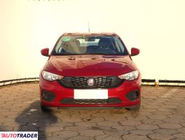 Fiat Tipo 2017 1.4 118 KM