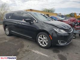 Chrysler Pacifica 2020 3