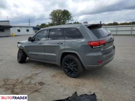 Jeep Grand Cherokee 2020 3