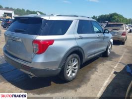 Ford Explorer 2020 2 Ford Explorer 2020 2