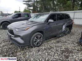 Toyota Highlander 2021 3