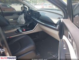 Kia Carnival 2023 3 Kia Carnival 2023 3