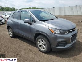 Chevrolet Trax 2020 1 Chevrolet Trax 2020 1