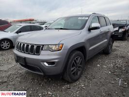 Jeep Grand Cherokee 2021 3