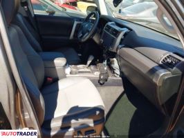 Toyota Pozostałe 2023 4