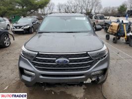 Ford Explorer 2023 2 Ford Explorer 2023 2