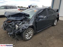 Toyota Corolla - zobacz ofertę
