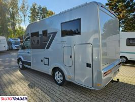 Pozostałe 2026 2 Pozostałe 2026 2