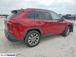 Toyota Pozostałe 2024 2
