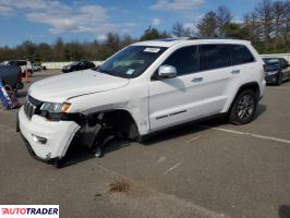 Jeep Grand Cherokee 2020 3 Jeep Grand Cherokee 2020 3