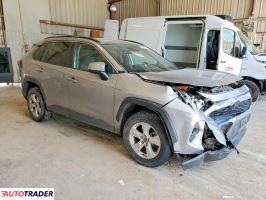 Toyota Pozostałe 2021 2