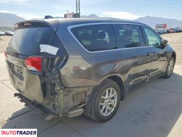 Chrysler Voyager 2022 3