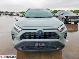 Toyota Pozostałe 2022 2
