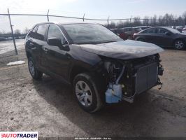 Toyota Pozostałe 2022 2