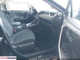 Toyota Pozostałe 2022 2 Toyota Pozostałe 2022 2