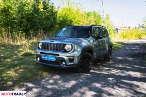 Jeep Renegade 2022 1.5 128 KM