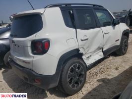 Jeep Renegade 2023 1