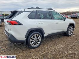 Toyota Pozostałe 2024 2