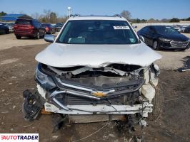 Chevrolet Equinox 2020 1