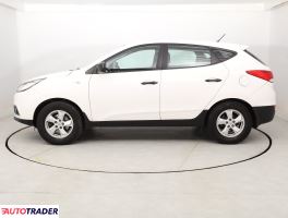 Hyundai ix35 2013 2.0 160 KM