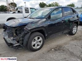 Toyota Pozostałe 2020 2 Toyota Pozostałe 2020 2