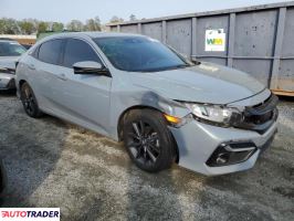 Honda Civic 2020 1 Honda Civic 2020 1