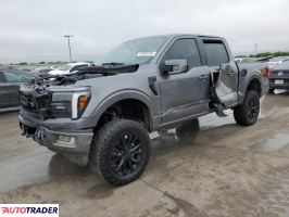 Ford Pozostałe 2024 5 Ford Pozostałe 2024 5
