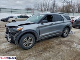Ford Explorer 2021 2