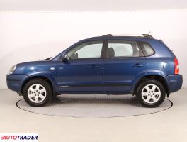 Hyundai Tucson 2006 2.0 139 KM