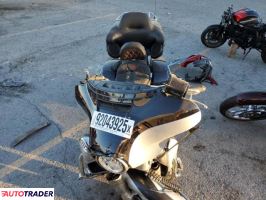 Harley-Davidson Pozostałe 2019