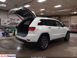 Jeep Grand Cherokee 2021 3 Jeep Grand Cherokee 2021 3
