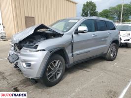 Jeep Grand Cherokee 2019 3