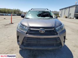 Toyota Highlander 2019 3