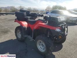 Honda C - zobacz ofertę