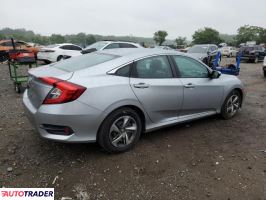 Honda Civic 2020 2