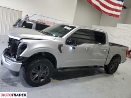 Ford Pozostałe 2021 2 Ford Pozostałe 2021 2