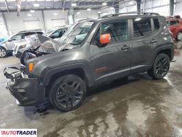 Jeep Renegade - zobacz ofertę
