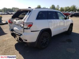Jeep Grand Cherokee 2019 3 Jeep Grand Cherokee 2019 3