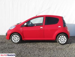 Citroen C1 2008 1.0 67 KM Citroen C1 2008 1.0 67 KM