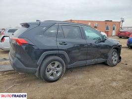 Toyota Pozostałe 2025 2