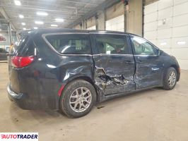 Chrysler Voyager 2022 3