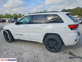 Jeep Grand Cherokee 2021 3