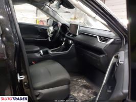 Toyota Pozostałe 2025 2