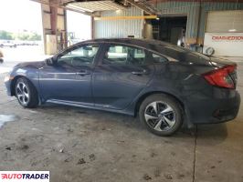 Honda Civic 2021 2 Honda Civic 2021 2