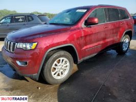 Jeep Grand Cherokee 2018 3