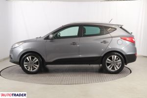 Hyundai ix35 2015 2.0 163 KM